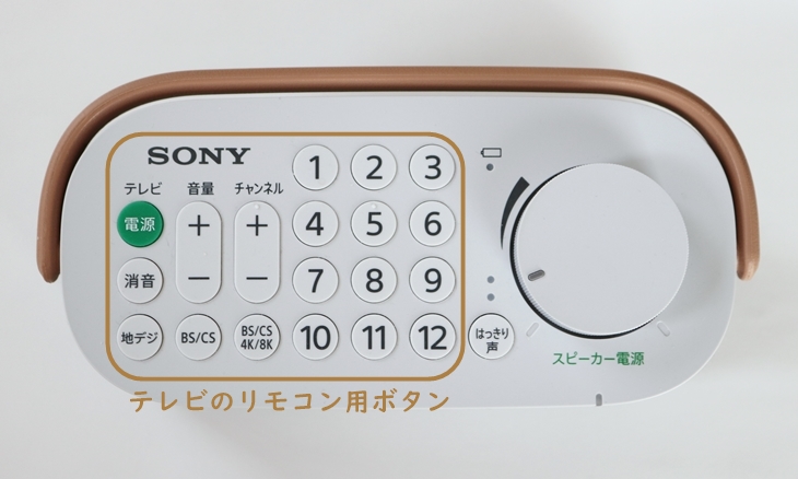 SONYお手元テレビスピーカー　テレビリモコン用ボタン